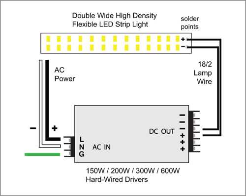 led lighting wiring diagram