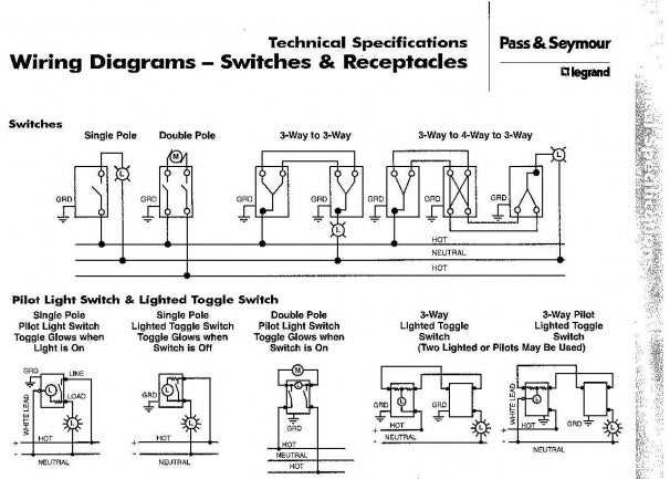 legrand three way switch wiring diagram