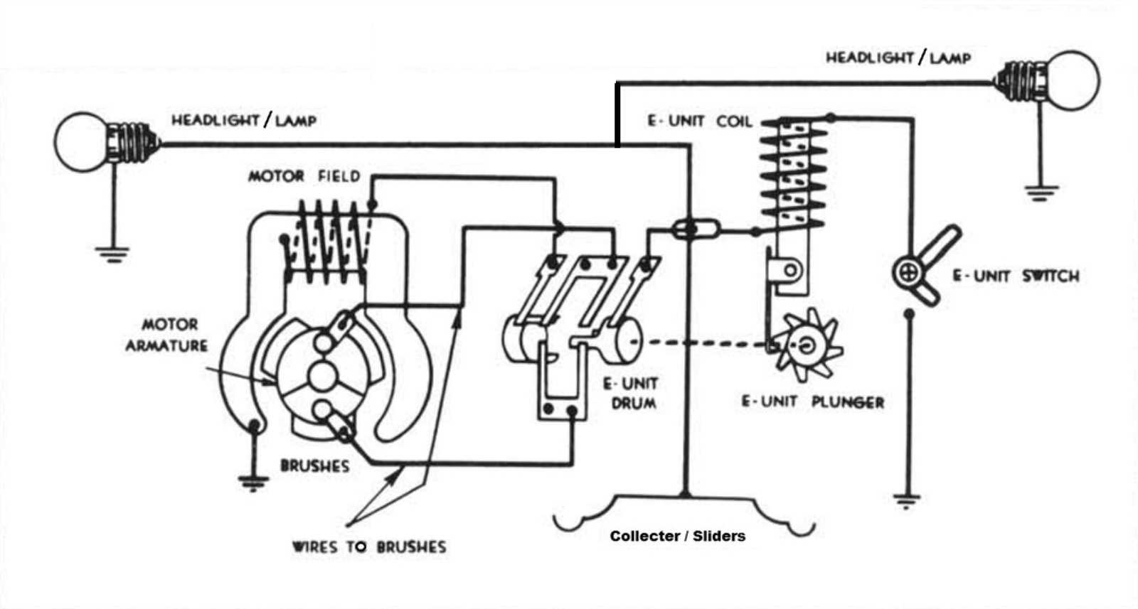 lionel wiring diagrams