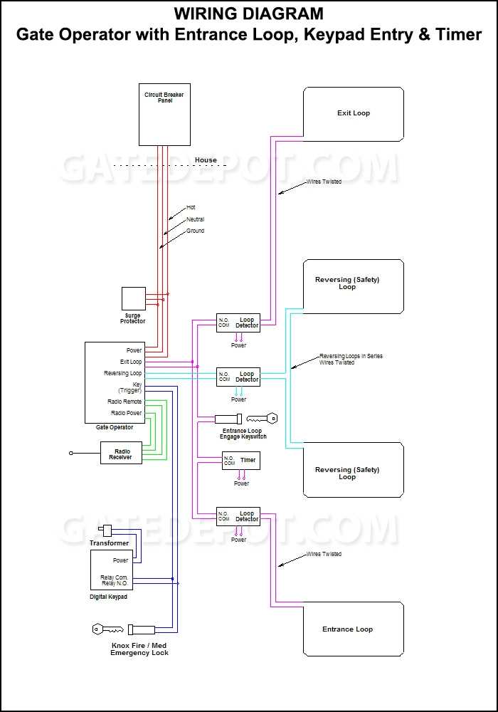 loop detector wiring diagram