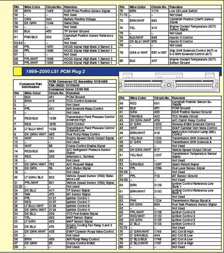 ls swap under dash wiring diagram