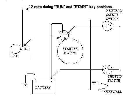 ls wiring diagram