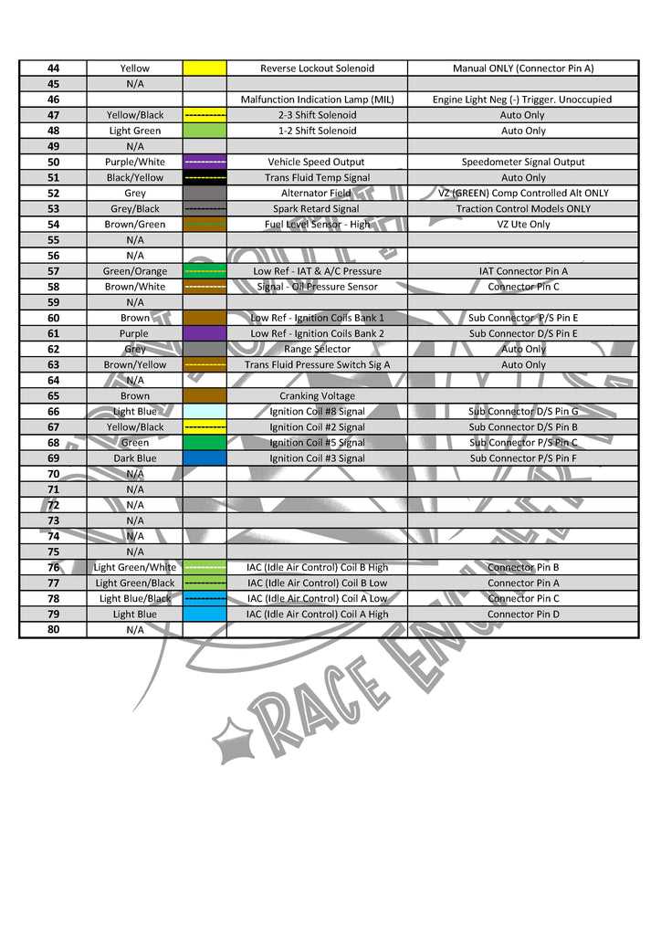 ls1 wiring diagram