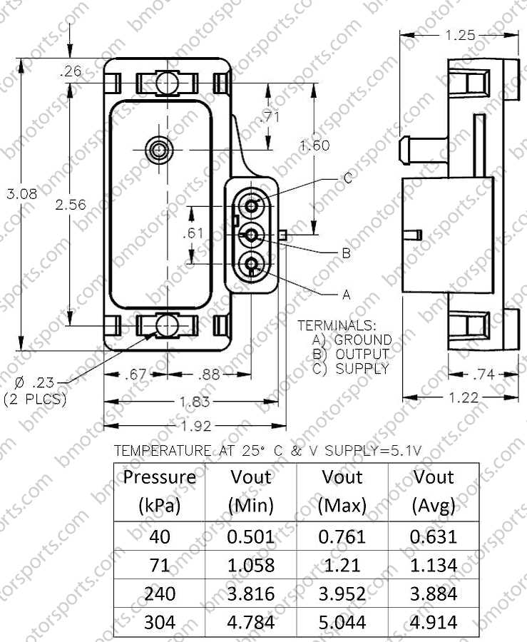 map sensor wiring diagram