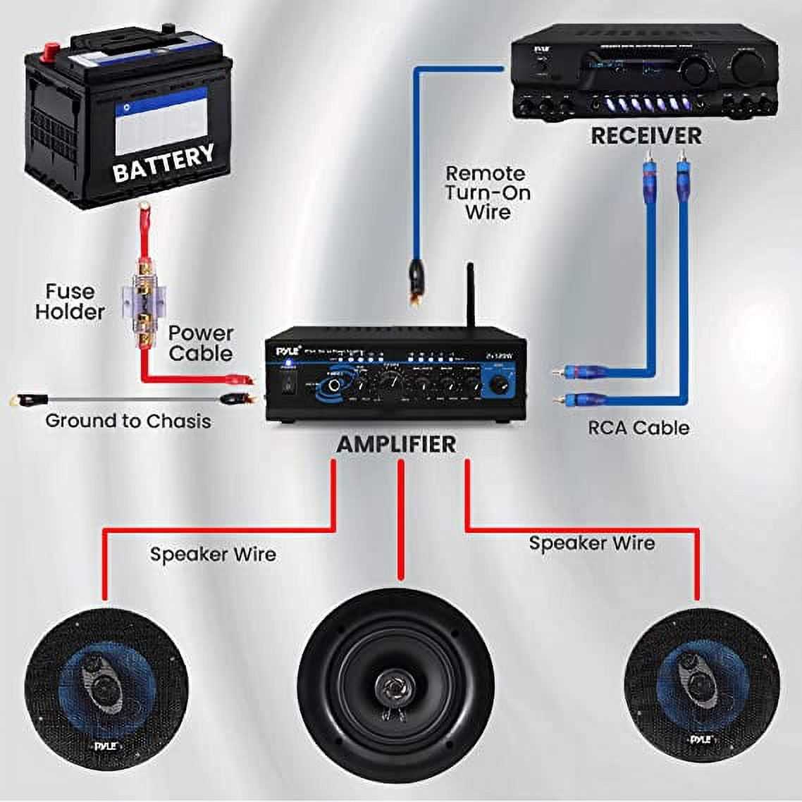 marine audio wiring diagram