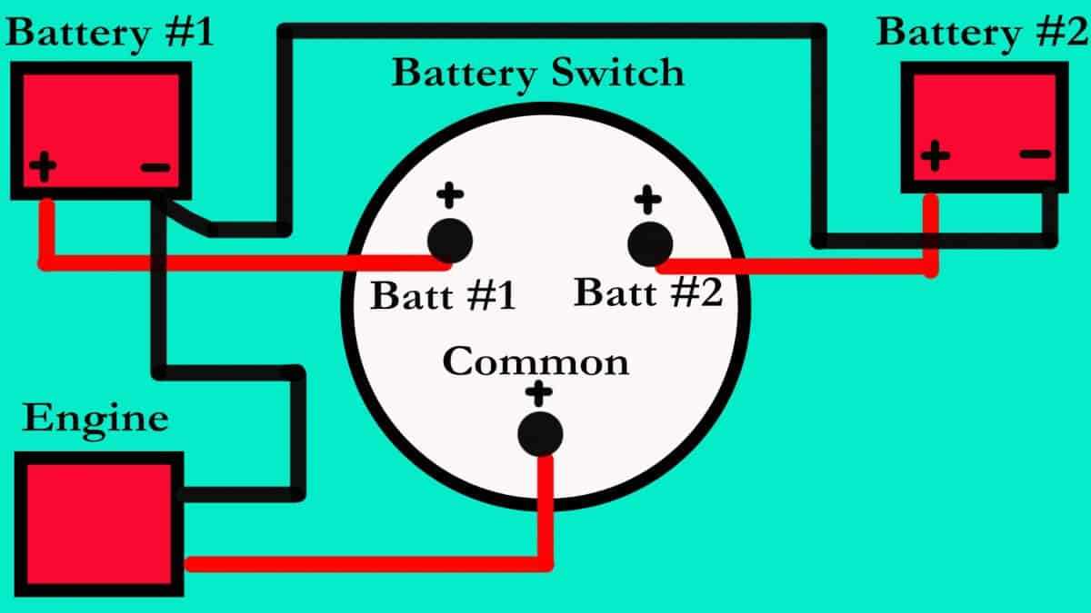 marine battery switch wiring diagram