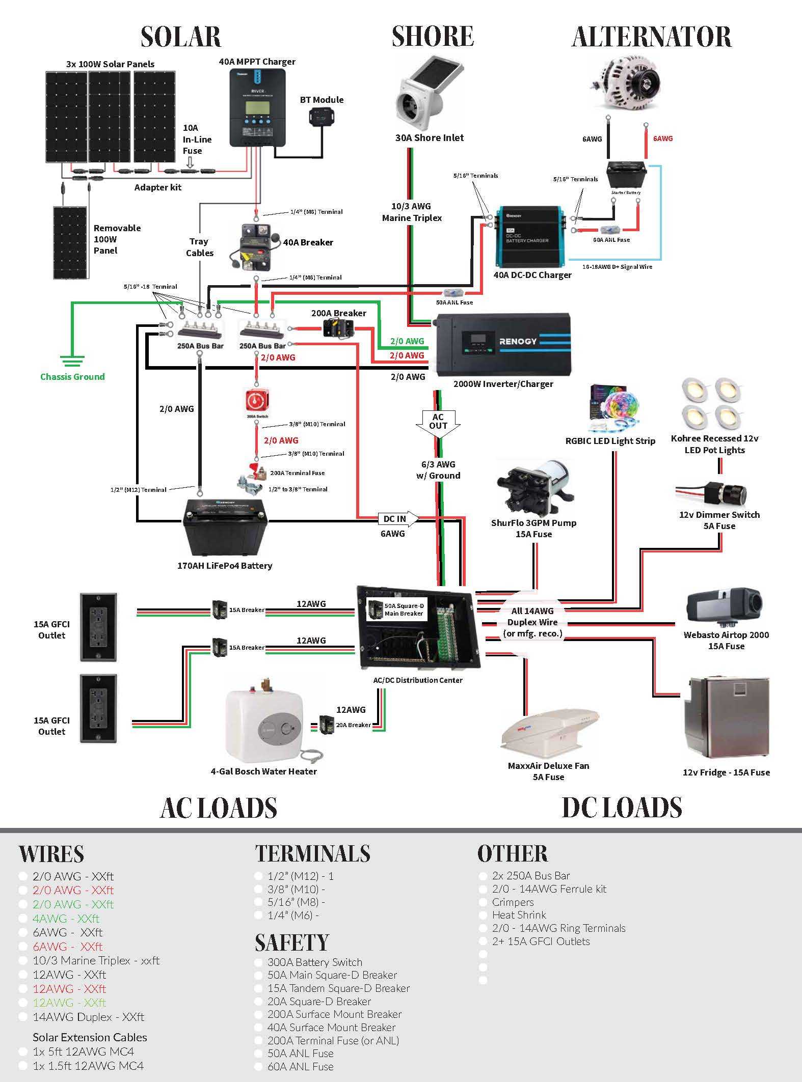 marine wiring diagram