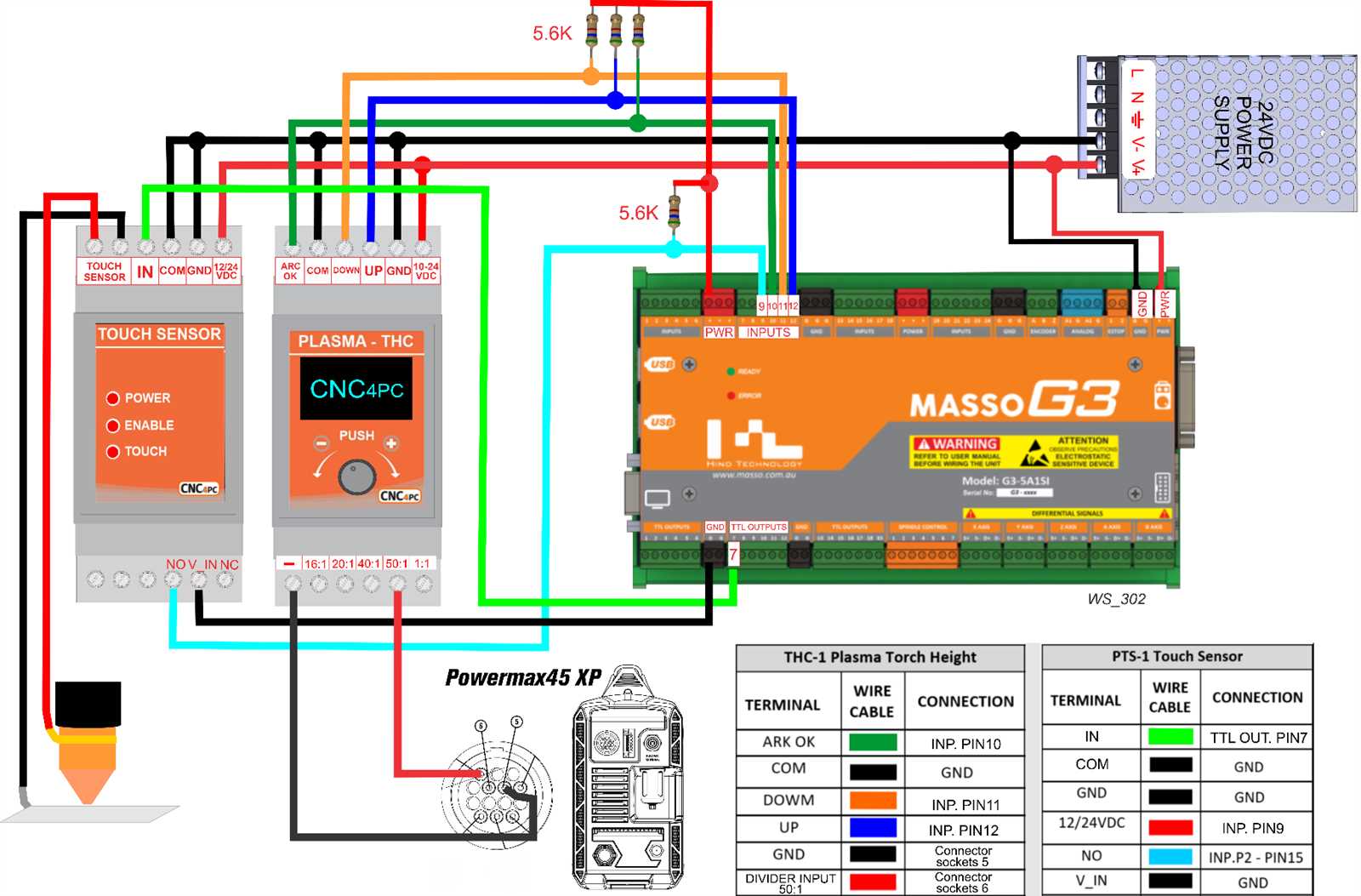 masso g3 wiring diagram