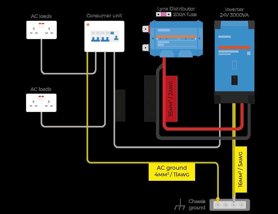 mega live wiring diagram