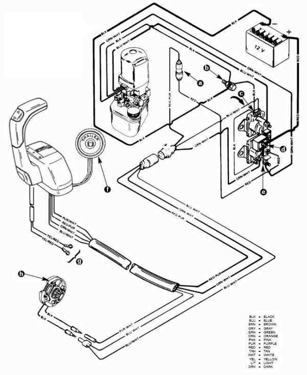 mercruiser trim pump wiring diagram