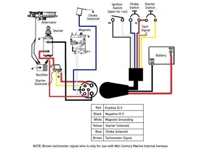 mercury outboard ignition switch wiring diagram