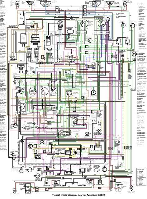 mgb wiring diagram