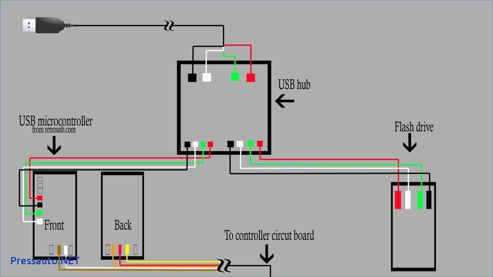 micro usb to hdmi wiring diagram