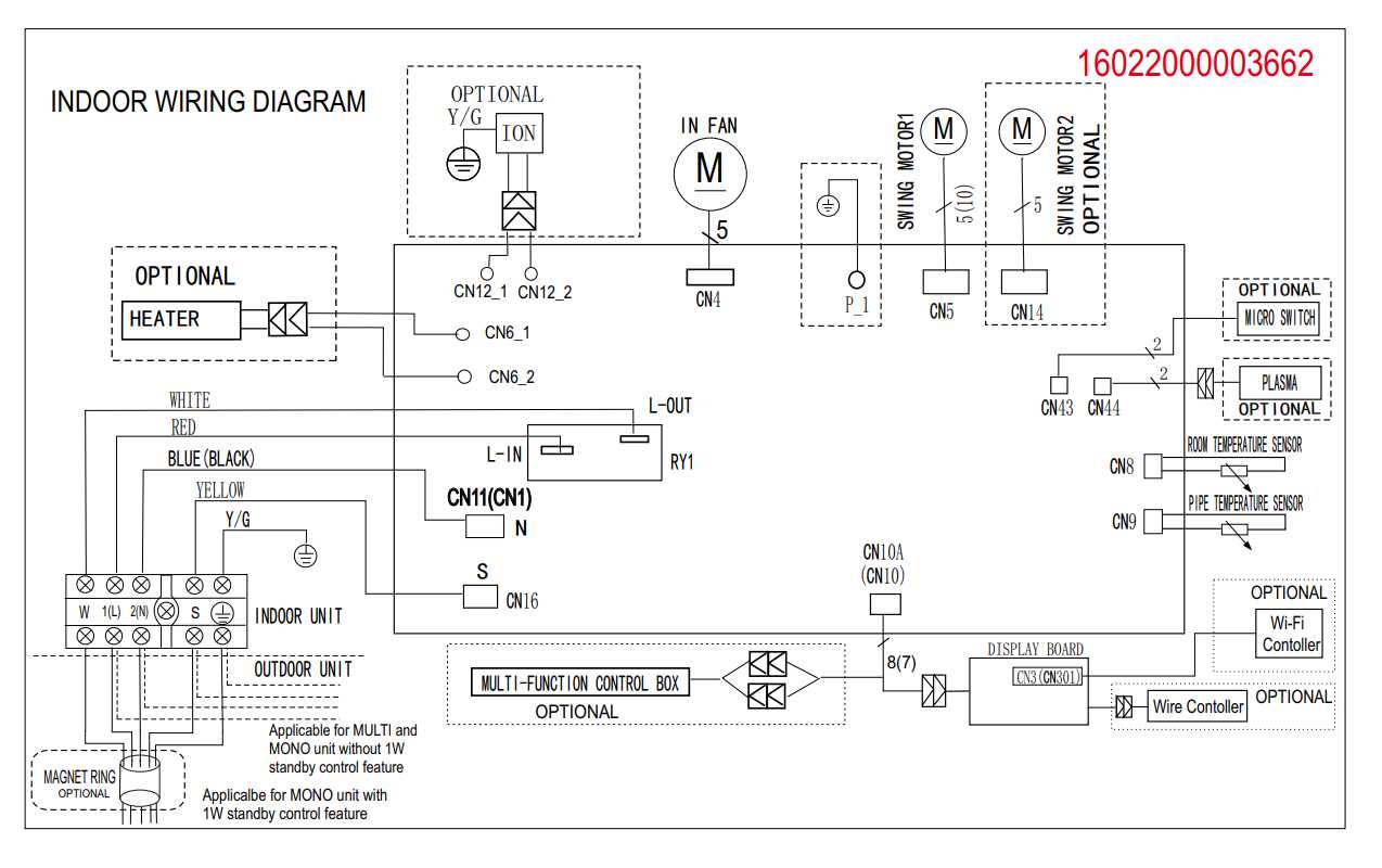 midea air conditioner wiring diagram