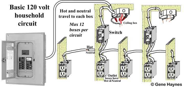 mobile home electrical wiring diagrams