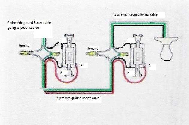 mobile home electrical wiring diagrams