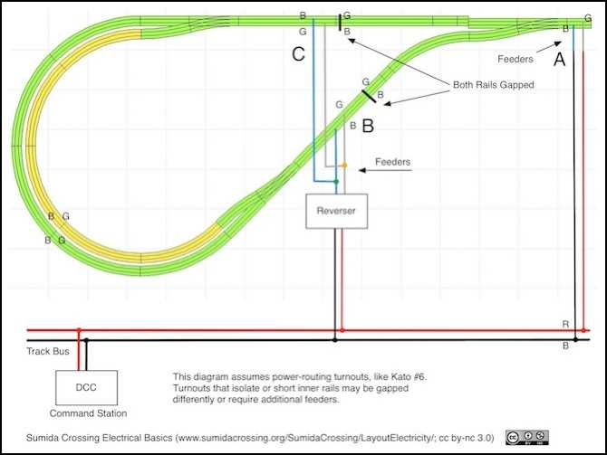 model railway wiring diagrams