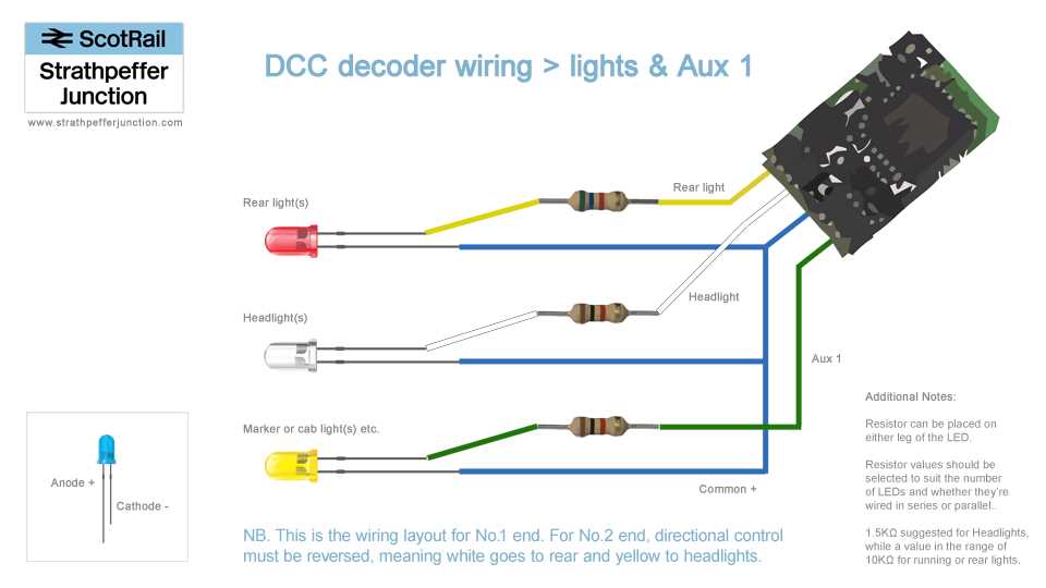 model train decoders 8 pin wiring diagram