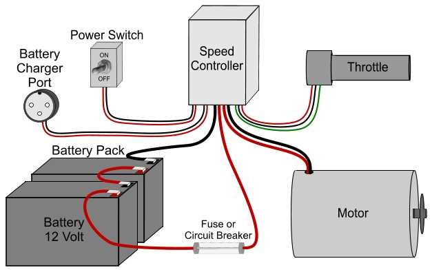 moped ignition wiring diagram