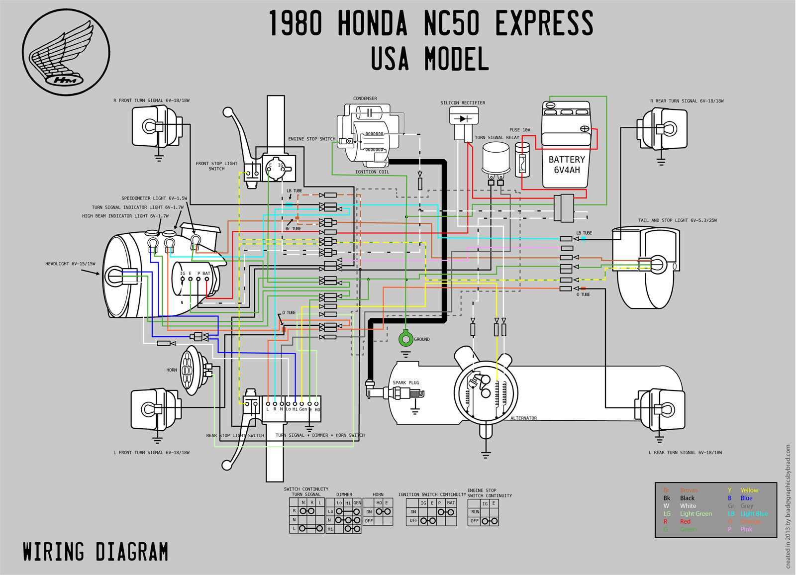 moped ignition wiring diagram