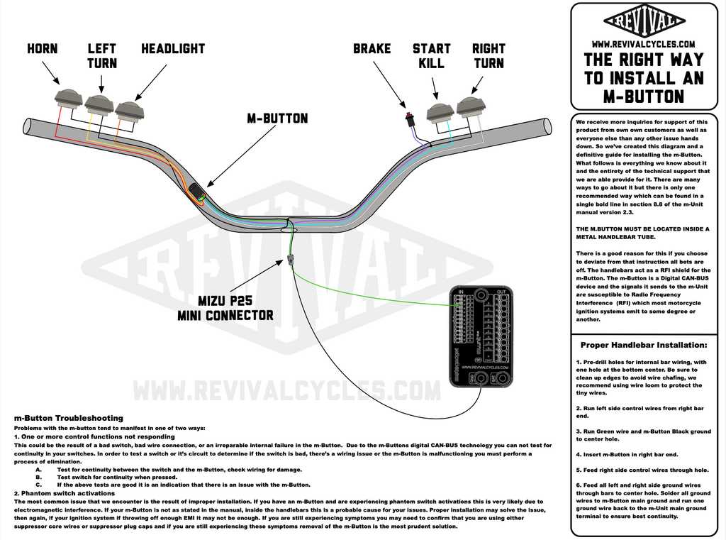 moto mirror wiring diagram