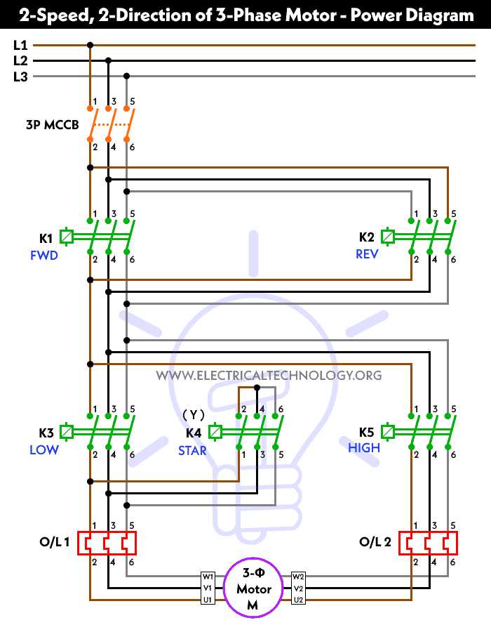 motor wiring diagram