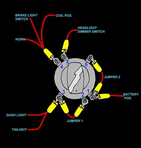 motorcycle wiring diagram