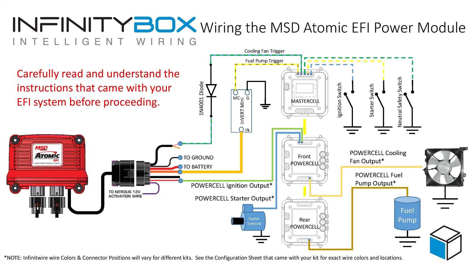 msd grid wiring diagram