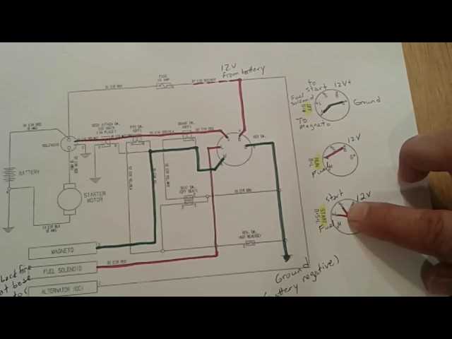 mtd 7 prong ignition switch wiring diagram