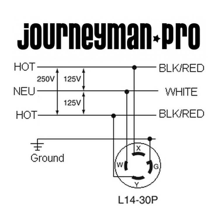 nema l14 30 wiring diagram