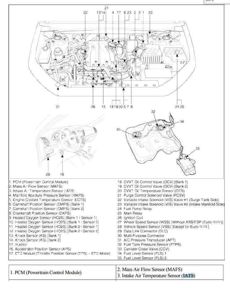 nissan 5 wire mass air flow sensor wiring diagram