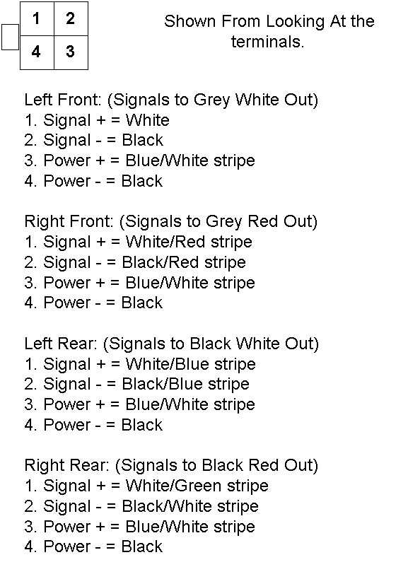 nissan audio wiring diagram