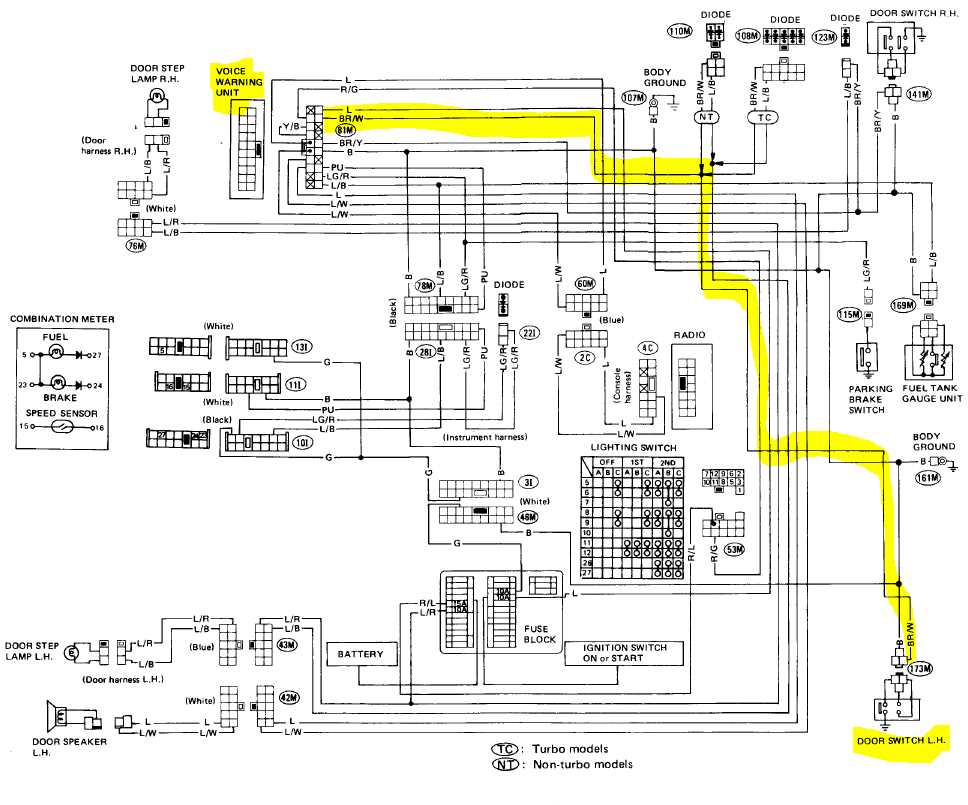 nissan stereo wiring diagram