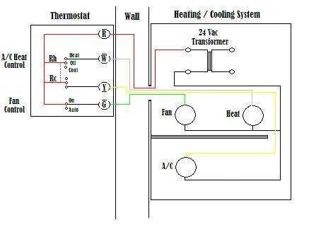 nordyne wiring diagram for mobile home furnace