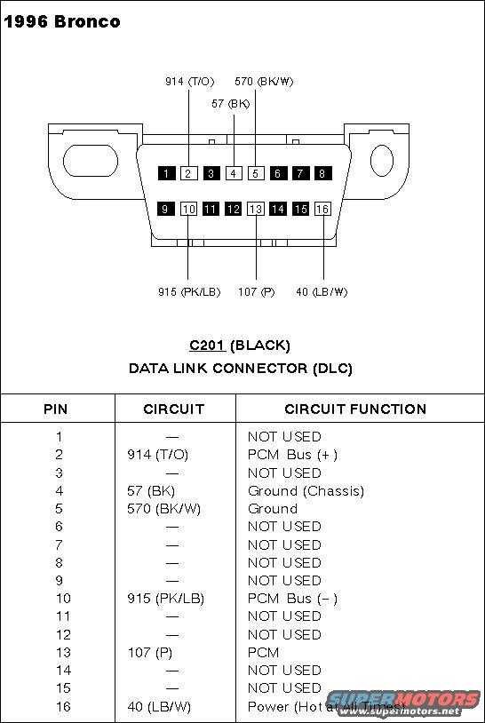 odb2 wiring diagram