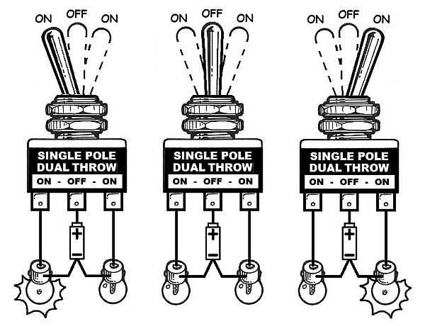 on off on toggle switch wiring diagram