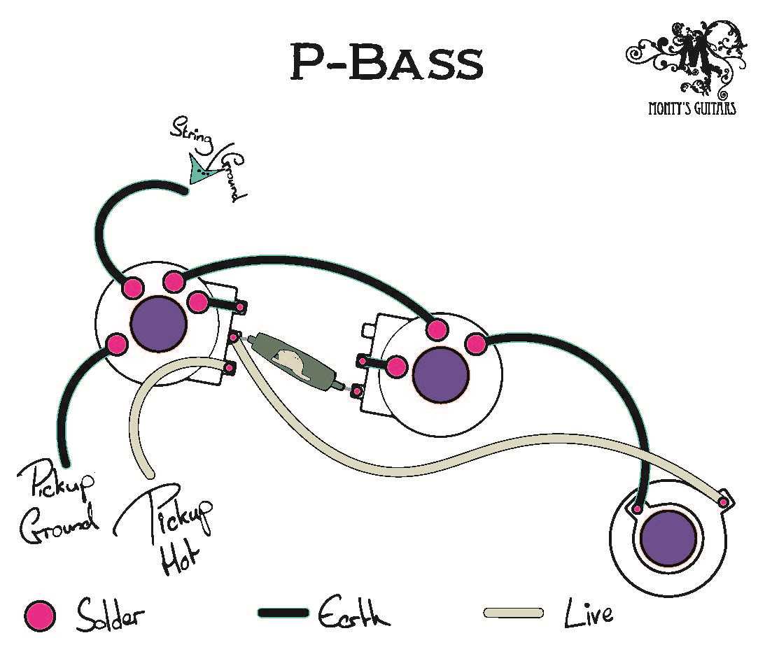 p bass wiring diagram