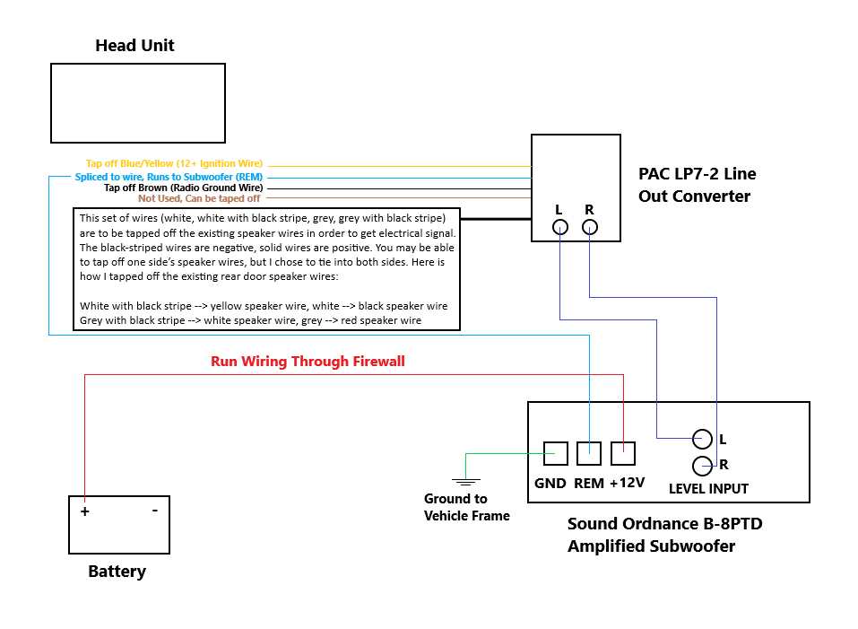 pac lp7 2 wiring diagram