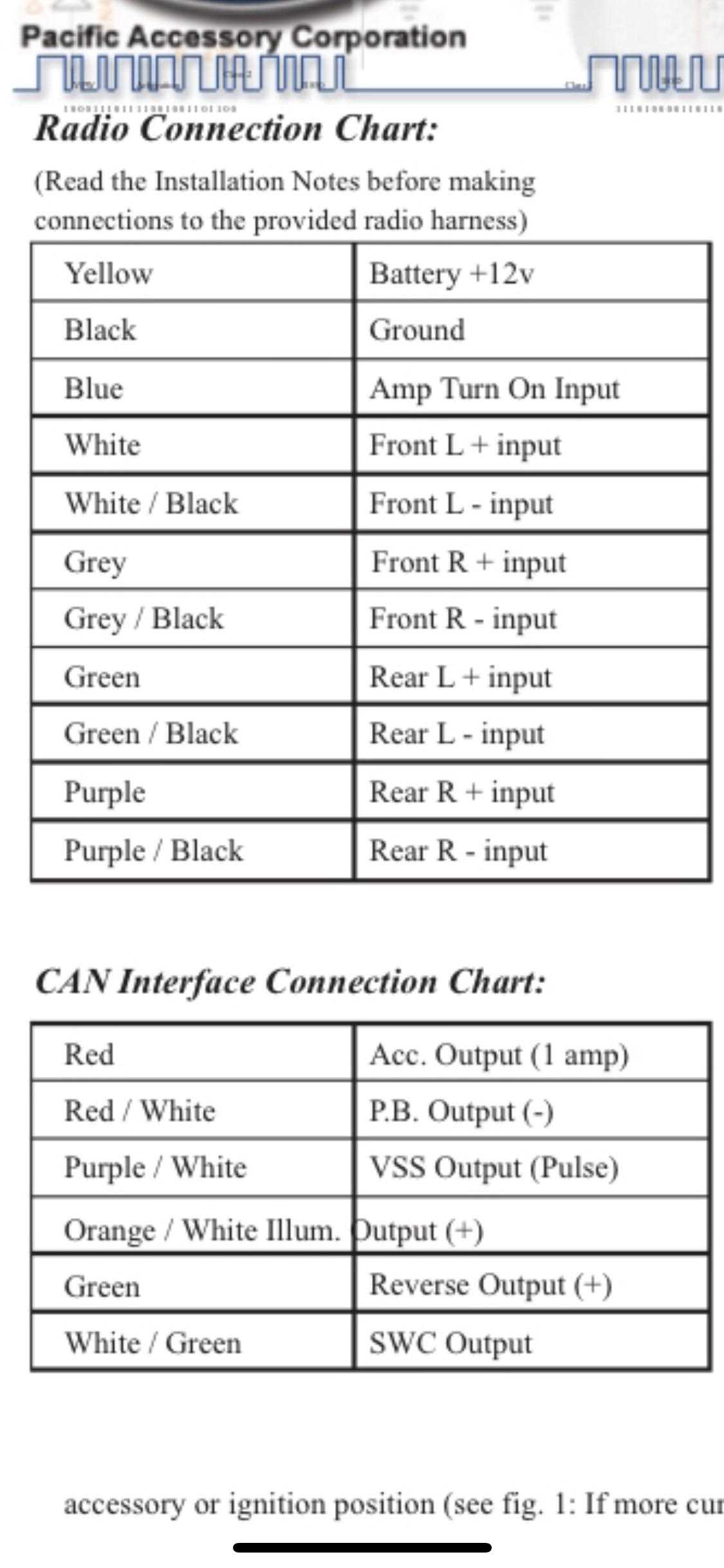 pac tr1 wiring diagram