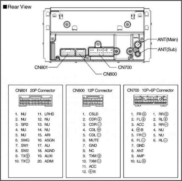 panasonic car audio wiring diagram