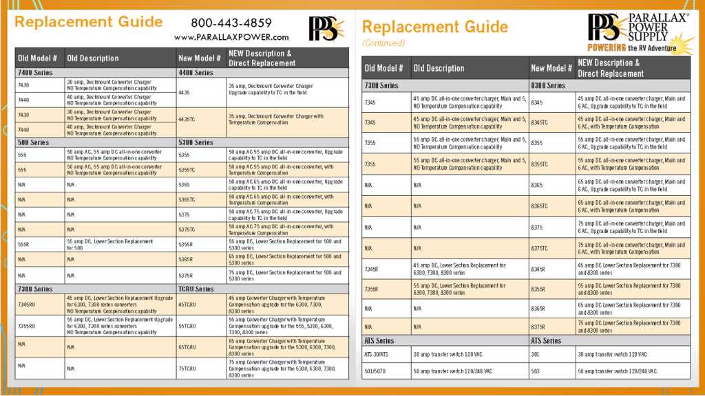 parallax 6300 q series wiring diagram