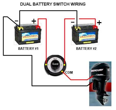 perko dual battery switch wiring diagram