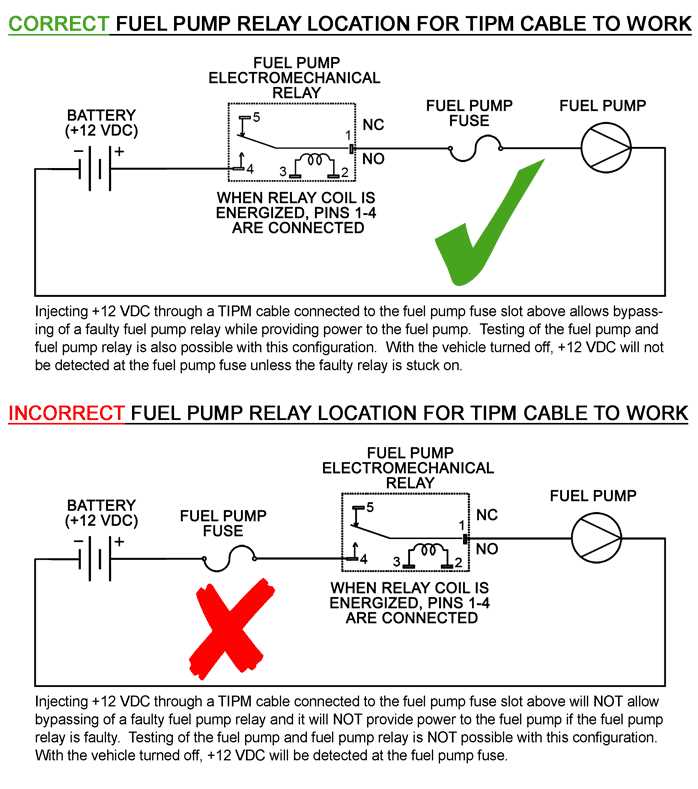 pin fuel pump relay wiring diagram