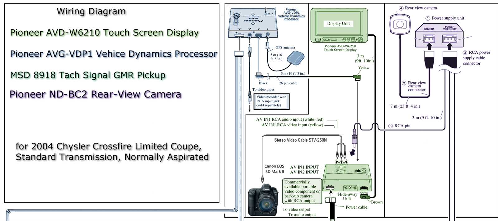 pioneer reverse camera wiring diagram