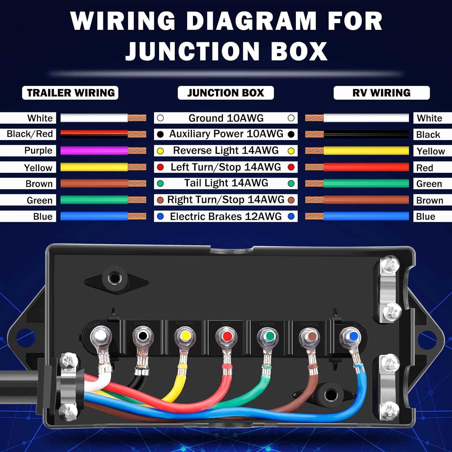 pj trailer junction box wiring diagram