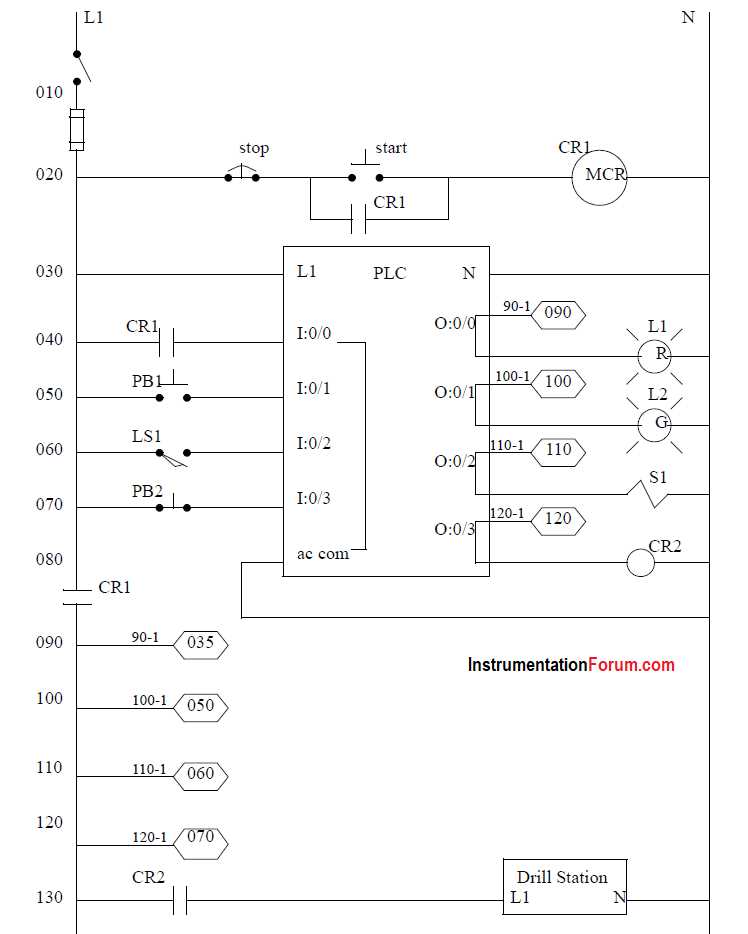 plc wiring diagram