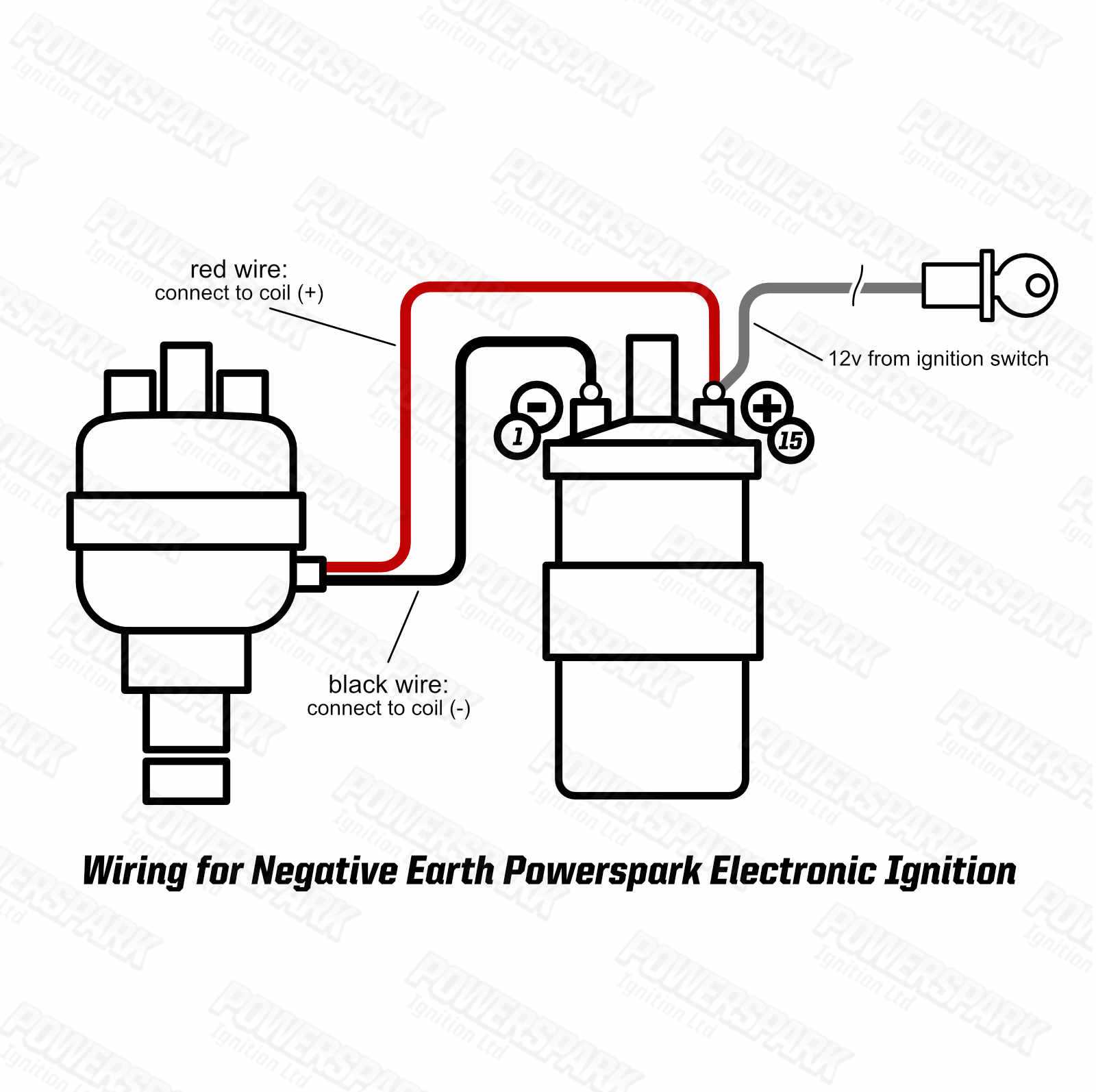 points and condenser wiring diagram