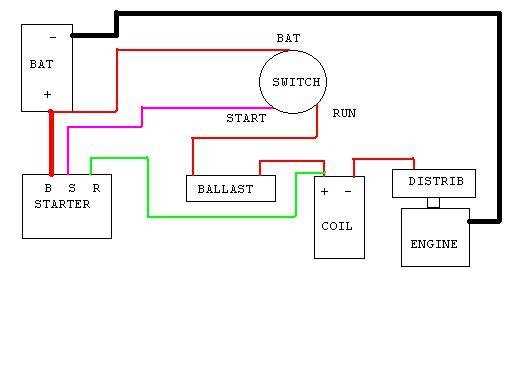 points ignition wiring diagram