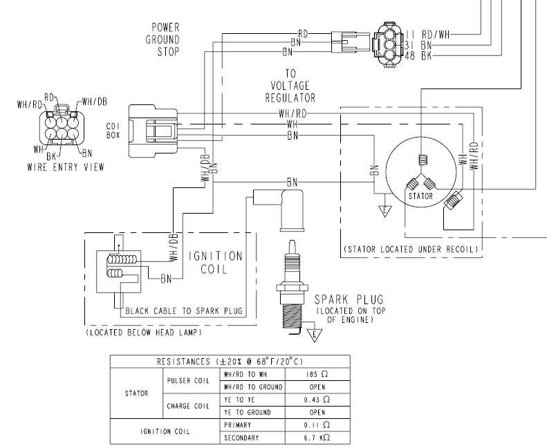 polaris cdi wiring diagram