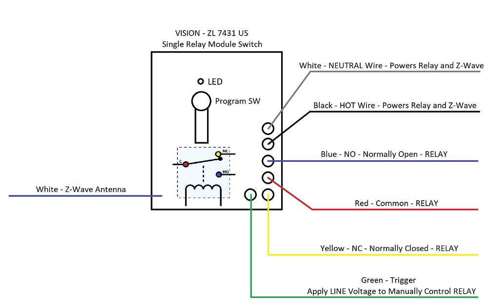 pool light junction box wiring diagram